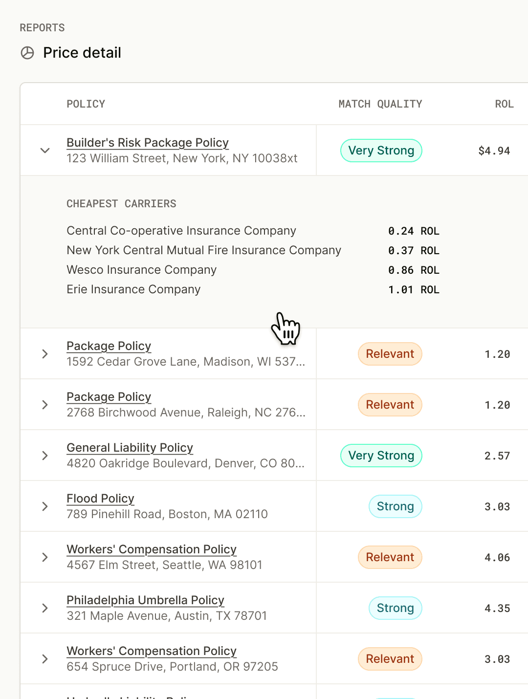 Pricing comps