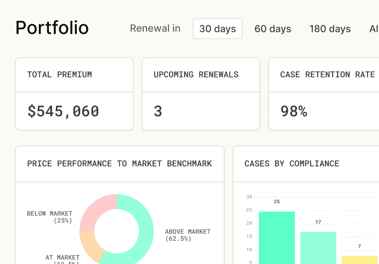 Advocate portfolio dashboard